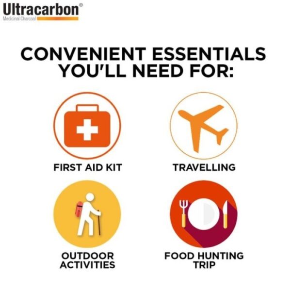Ultracarbon Activated Charcoal (Norit) obat diare - Image 2